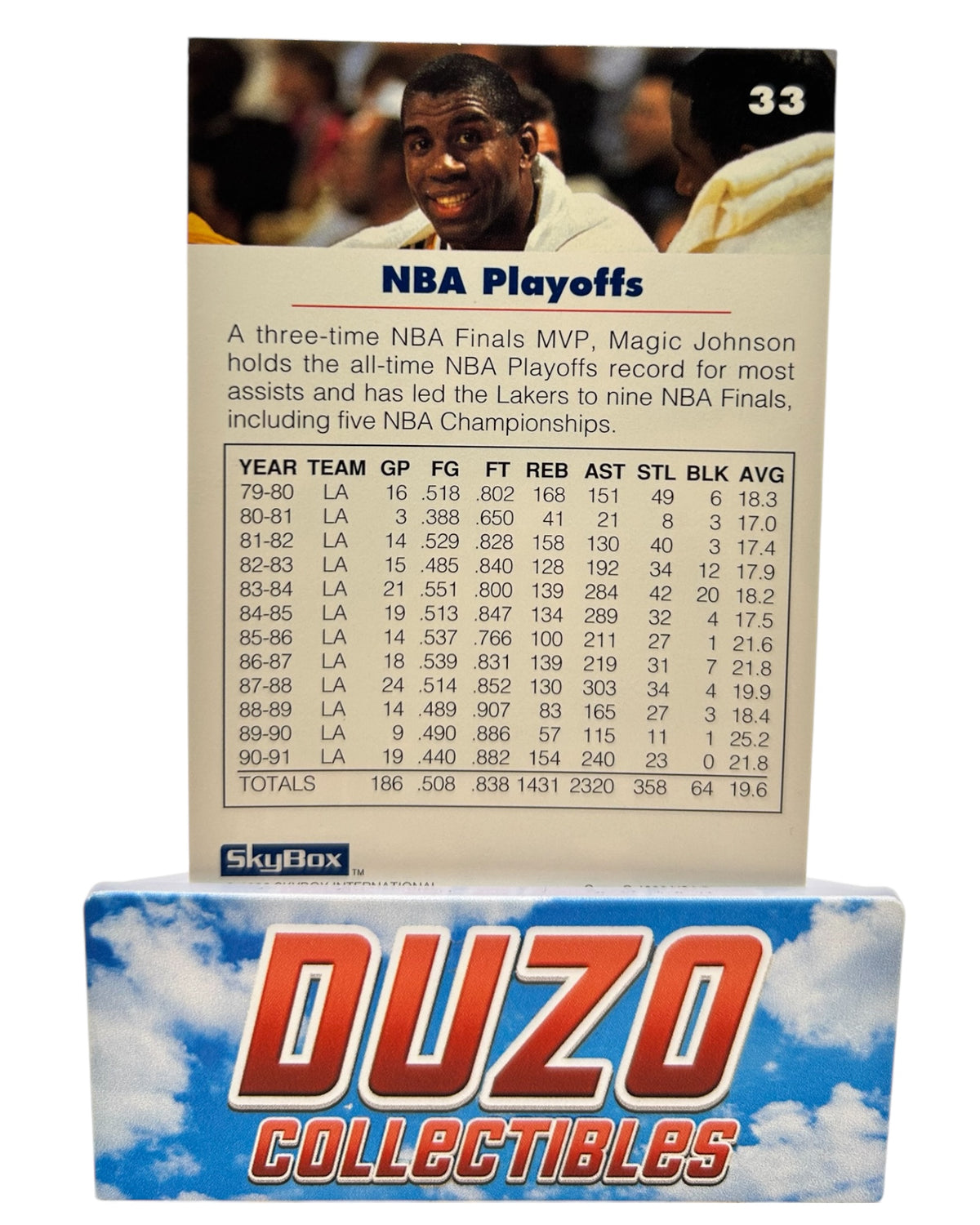 Earvin 'Magic' Johnson 1992 Skybox International No.33